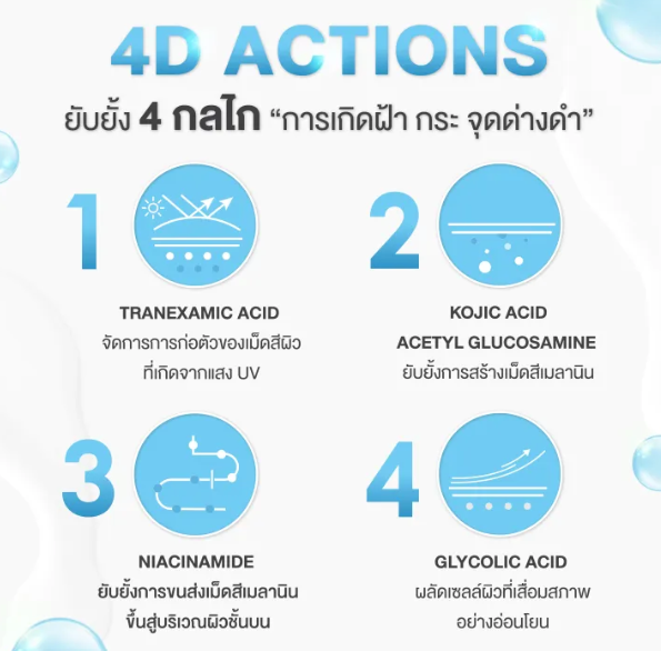 Advance Anti Melasma And Spot เซรั่มยับยั้งการเกิดฝ้า กระ จุดด่างดำ 2