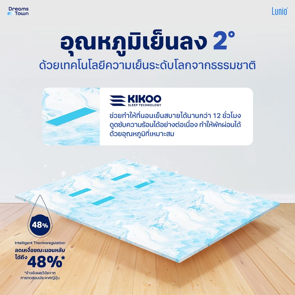 ที่นอนยางพารา รุ่น Gen4  4