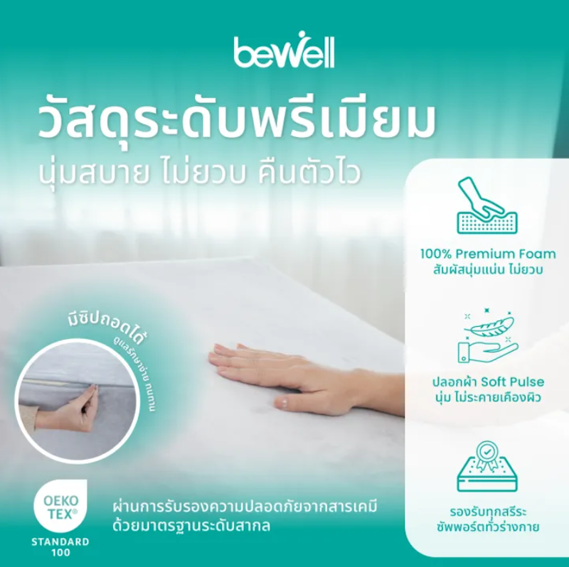หมอนกันกรดไหลย้อน Multi-Posture Wedge Pillow 2