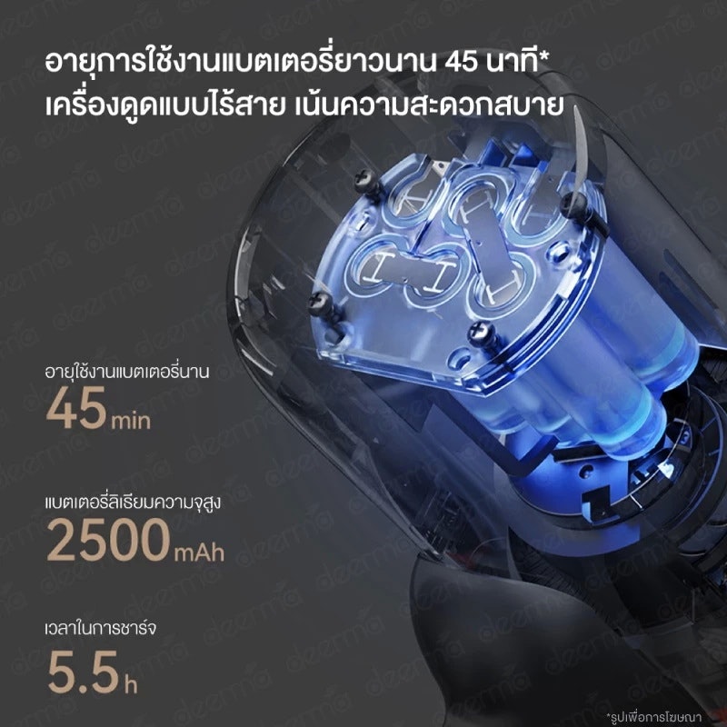 Vacuum Cleaner 3