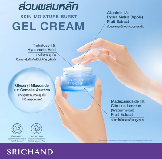 Skin Moisture Burst Gel Cream 2