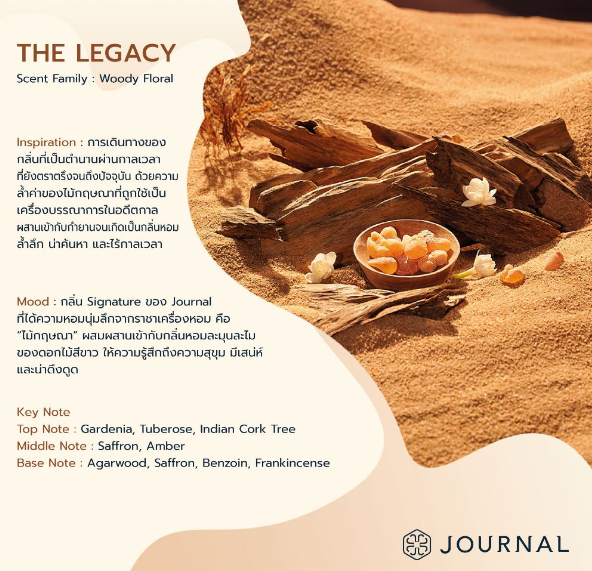 The Legacy Body Oil 2