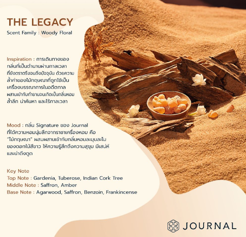 The Legacy Body Oil 2