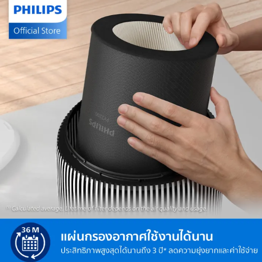 เครื่องฟอกอากาศ 3
