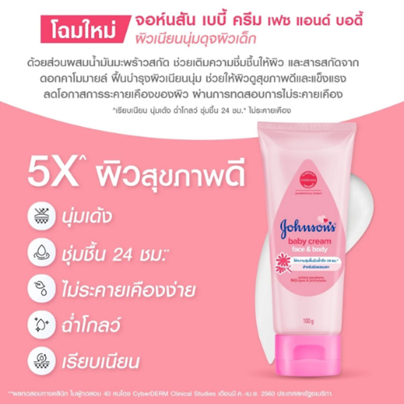 Cream Face & Body 3