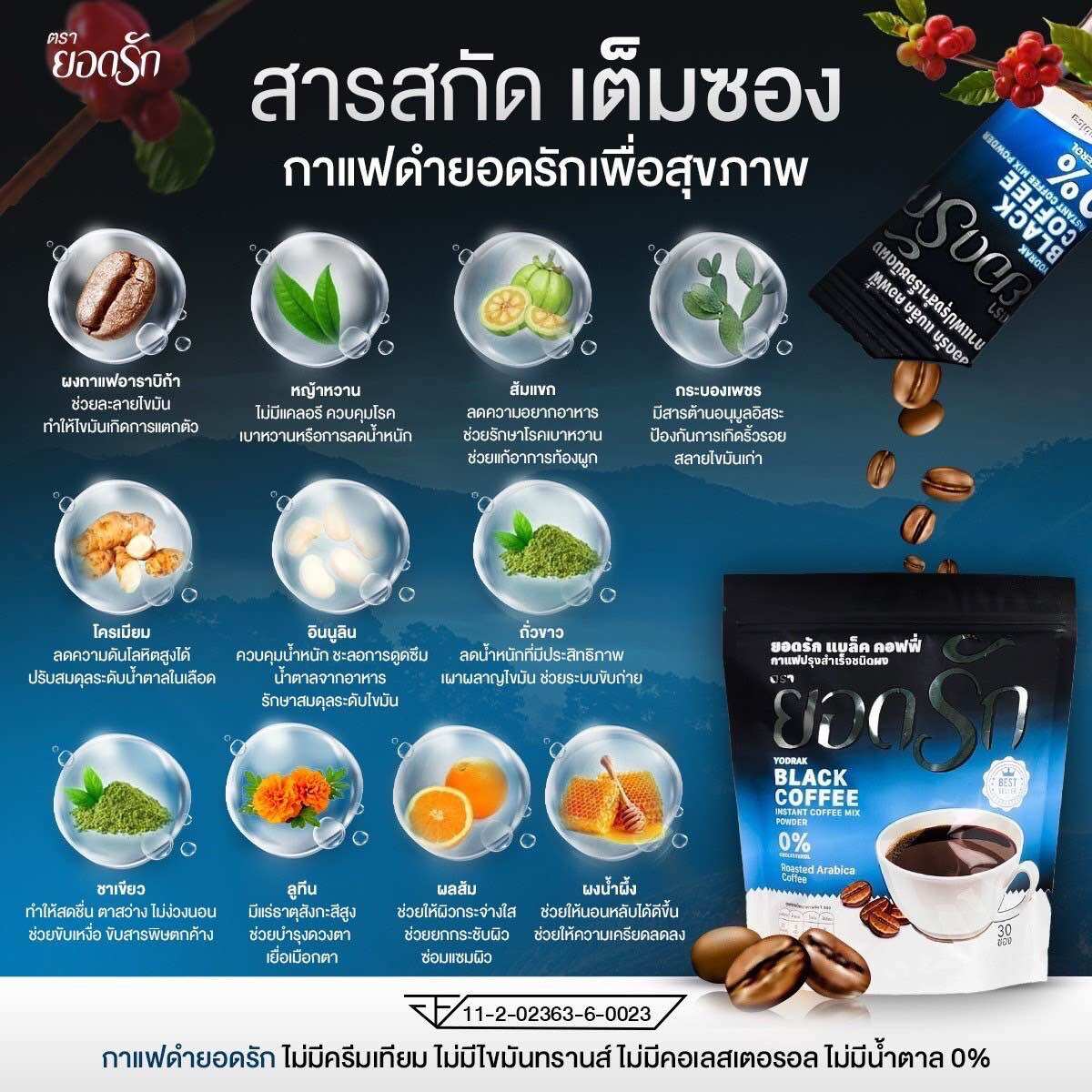 แบล็ค คอฟฟี่ กาแฟดำ 2