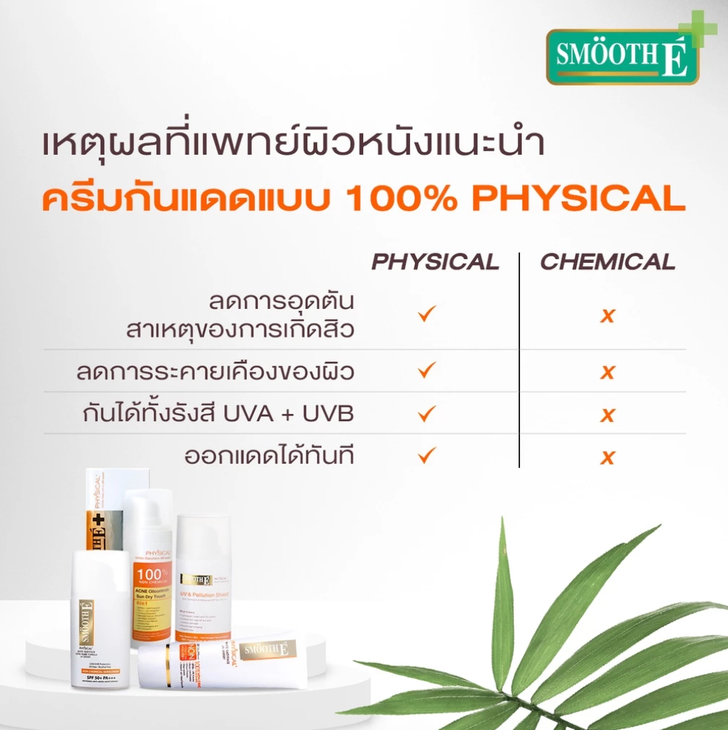 Physical White Babyface SPF50+ PA+++ UV Expert 2