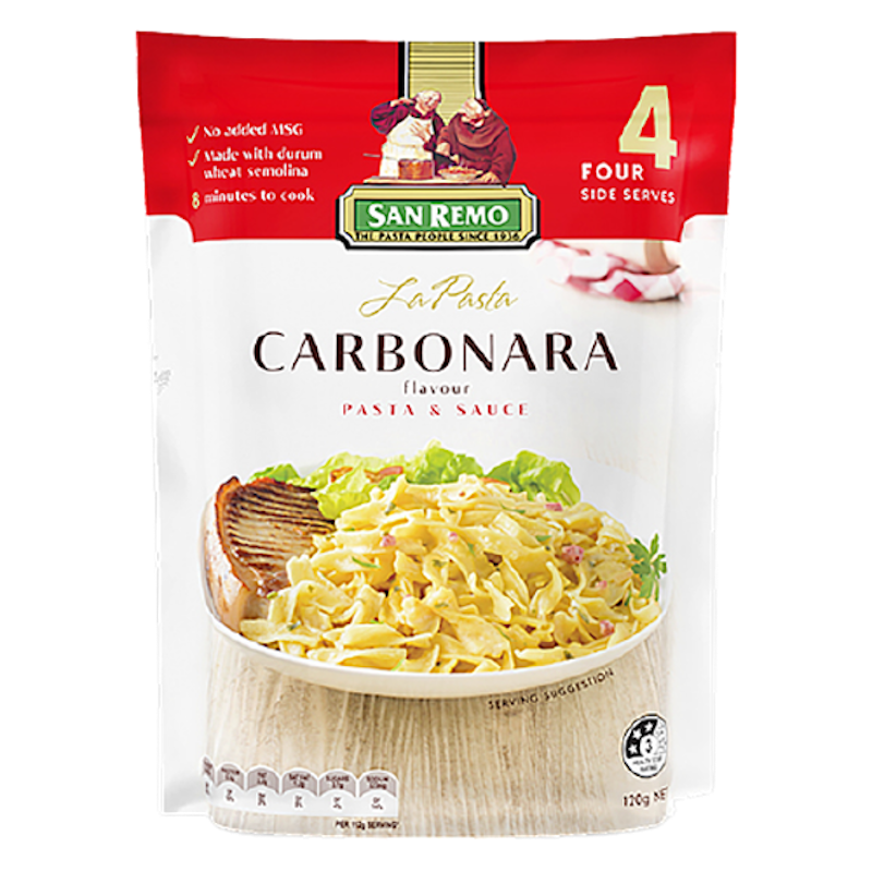 ซอสคาโบนาร่า Pasta Carbonara 1