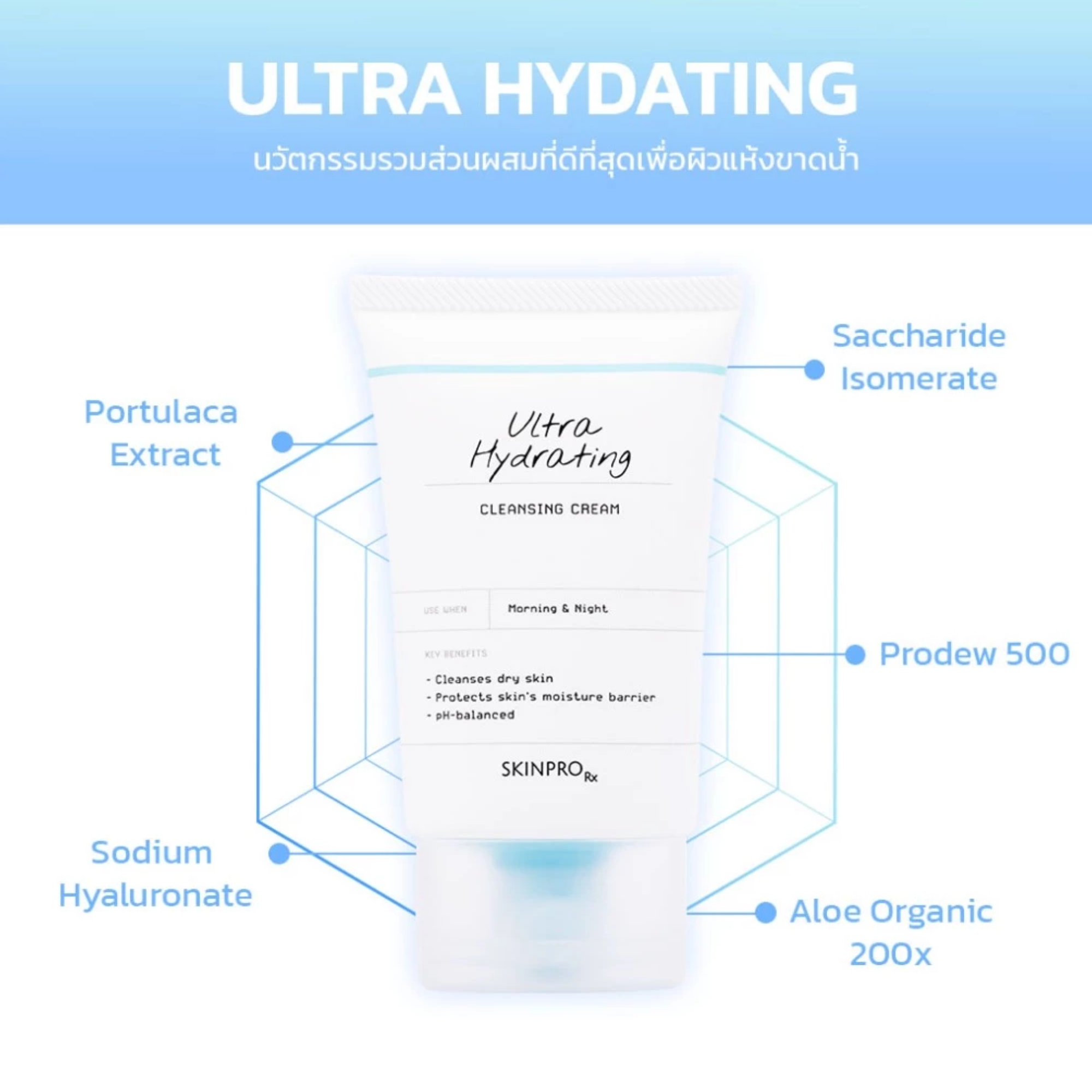 Ultra Hydrating Cleansing Cream 2