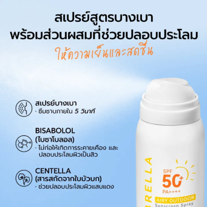 Sunbrella Airy Outdoor Sunscreen Spray 3
