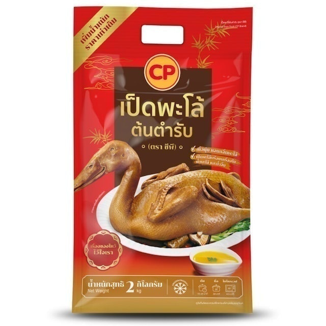 ของไหว้ศาลหลักเมือง มีอะไรบ้าง ปี 2026 พร้อมแนะนำวันขอพร 3