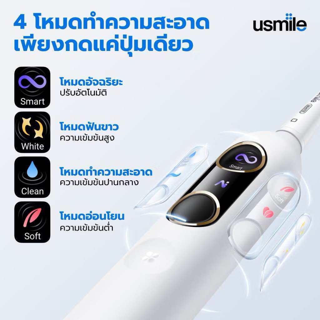 แปรงสีฟันไฟฟ้า Y10 Pro Sonic Electric Toothbrush 2