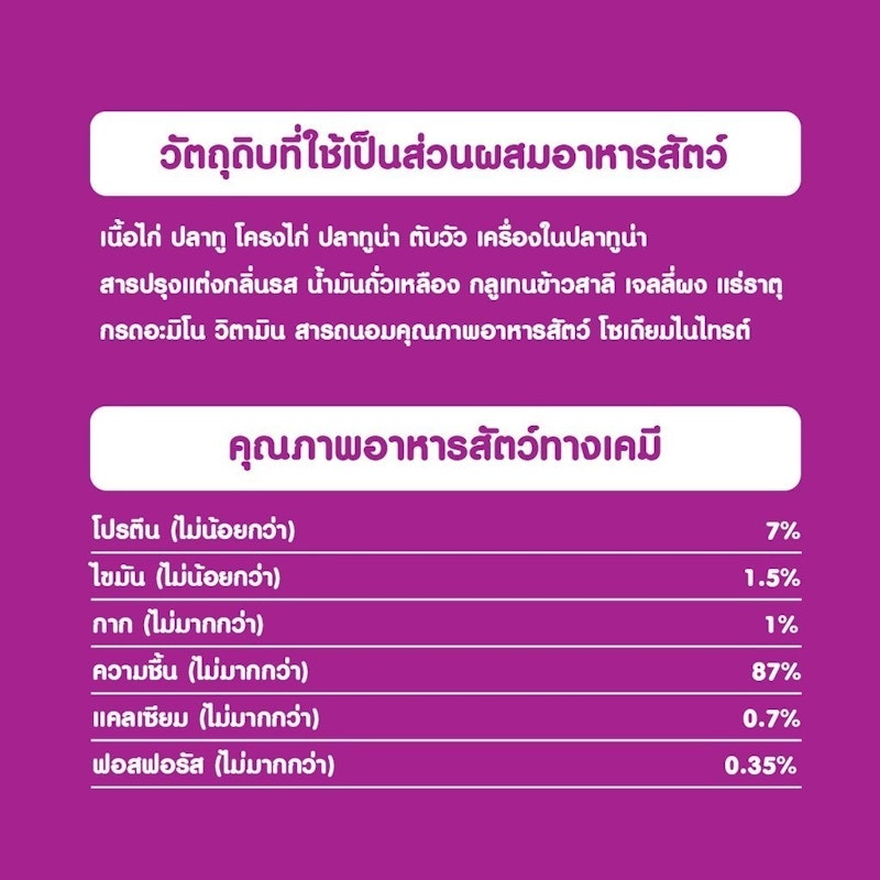 อาหารเปียกแมว 2