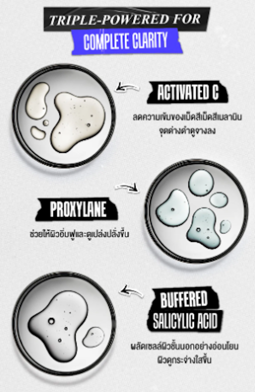 Clearly Corrective Dark Spot Solution 2