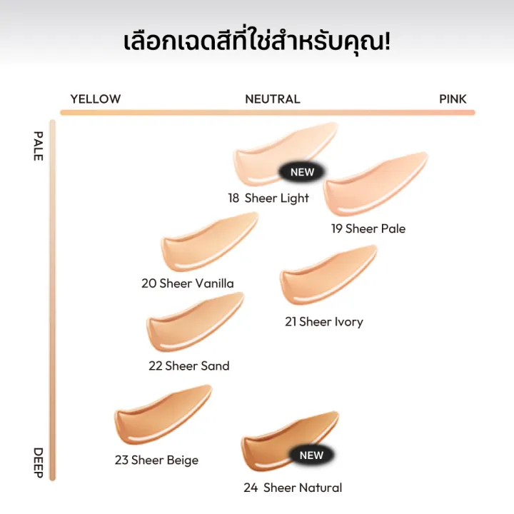 Wink Cushion Glow SPF50 PA++++ 3