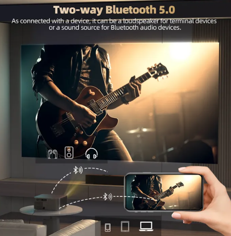 โปรเจคเตอร์ Projector Netflix 700 Ansi Android 13 3