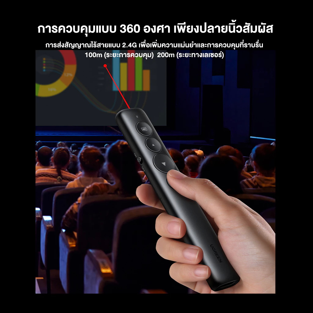 Wireless Laser Pointer Presentation 2