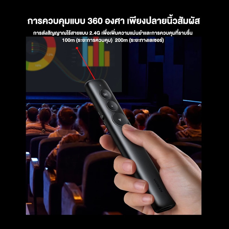 Wireless Laser Pointer Presentation 2