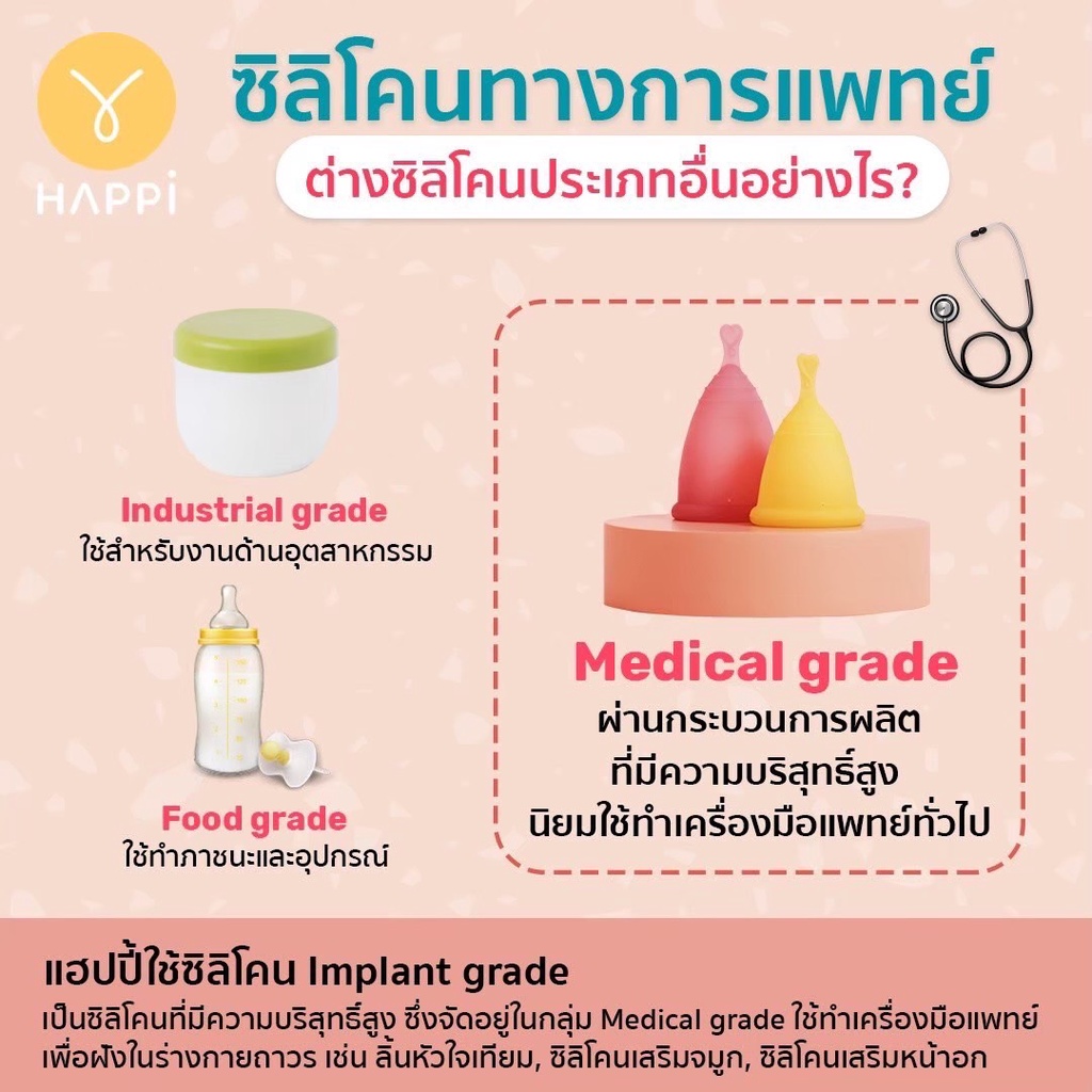 Menstrual Cup 3