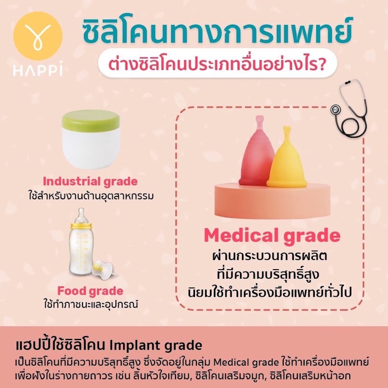 Menstrual Cup 3