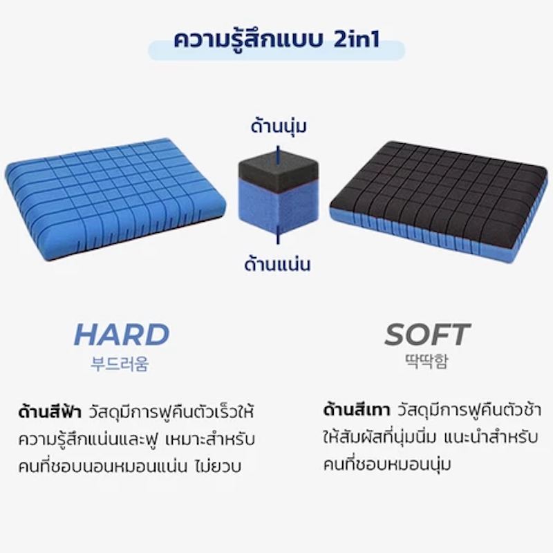 หมอนเต๋าสลบเหมือด 3