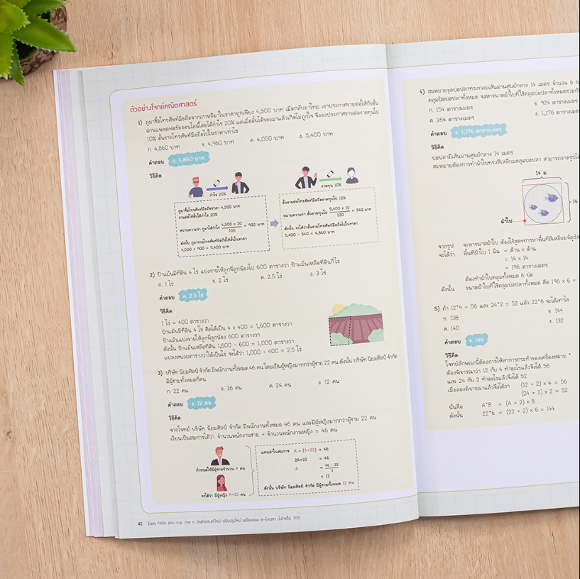 หนังสือ Easy Note สอบ ก.พ. ภาค ก 5