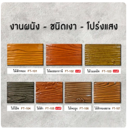 FiberCement Paints Shield for Panel Transparent Type 2