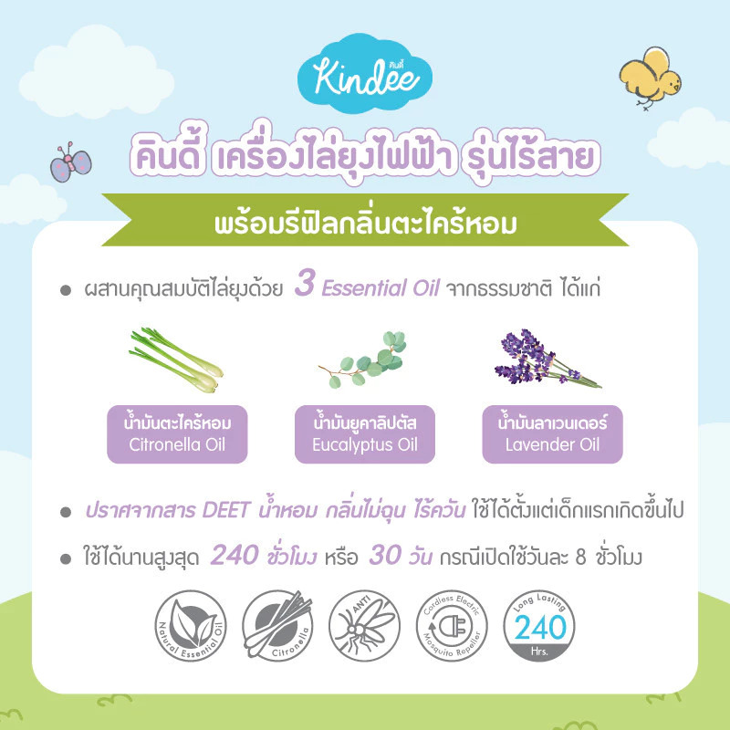 เครื่องไล่ยุงไฟฟ้า 3