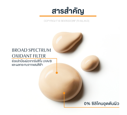 Sun Dry Touch CC Acne Oil Control 3