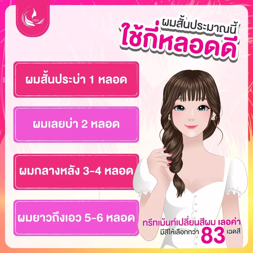 ทรีตเมนต์ เปลี่ยนสีผม สีเทาชานม 3