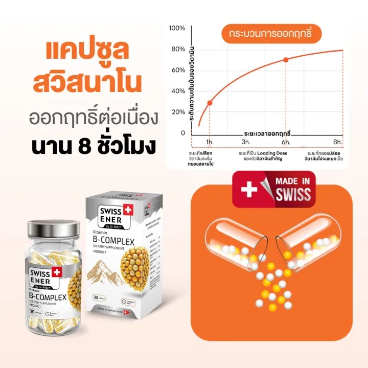 Ener Vitamin B-Complex 3