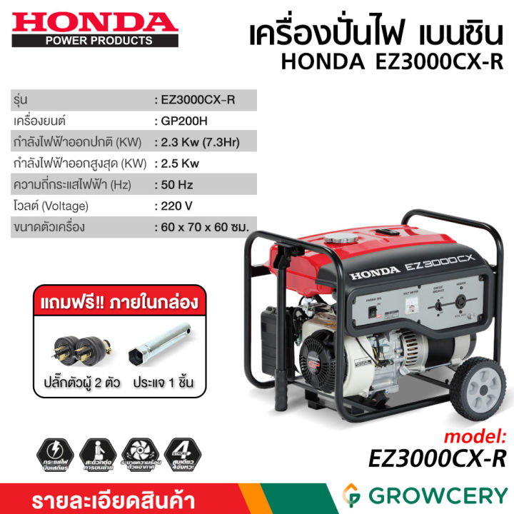 เครื่องปั่นไฟ 2