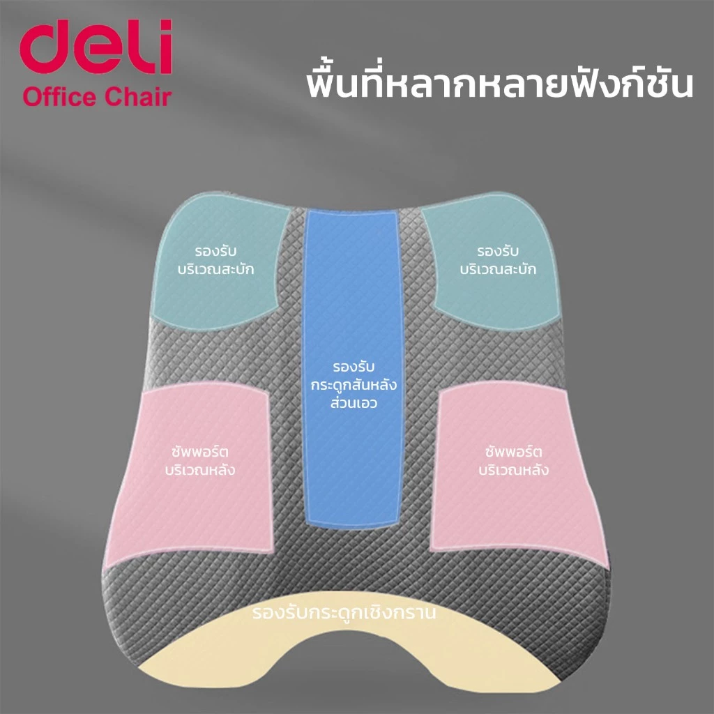 เบาะรองหลัง 3