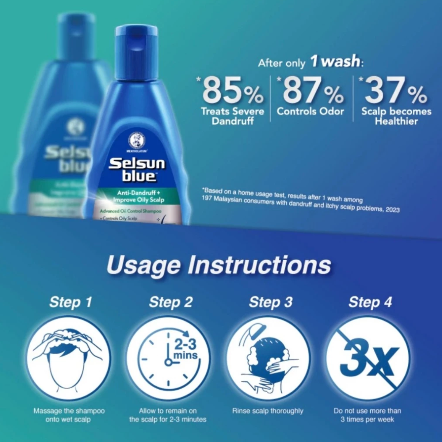 แชมพู Blue Extra Moisturizing Anti-Dandruff Shampoo 3