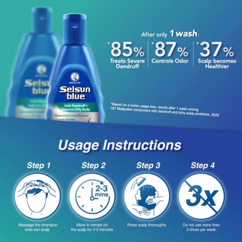 แชมพู Blue Extra Moisturizing Anti-Dandruff Shampoo 3