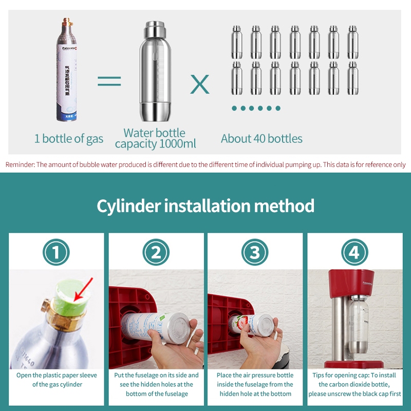 Soda Maker 2