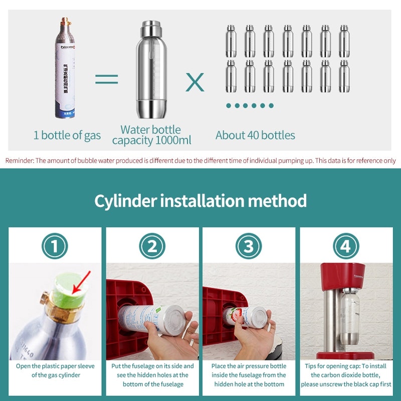 Soda Maker 2