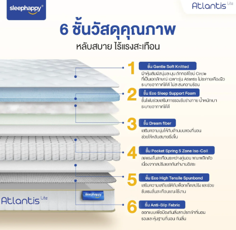 ที่นอนสัมผัสเย็น รุ่น Atlantis Lite 3.5 ฟุต 2