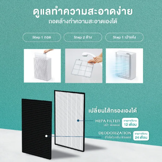 เครื่องฟอกอากาศ รุ่น Horizon 2