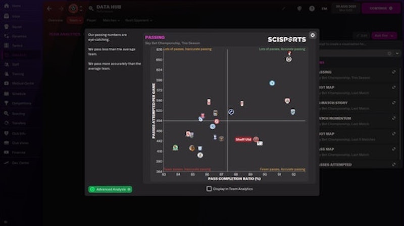 เกม PC น่าเล่น Football Manager 2022 3