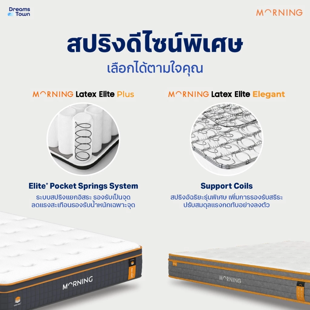 ที่นอนพ็อกเก็ตสปริงยางพาราไฮบริด 2 ชั้น รุ่น Latex Elite 4