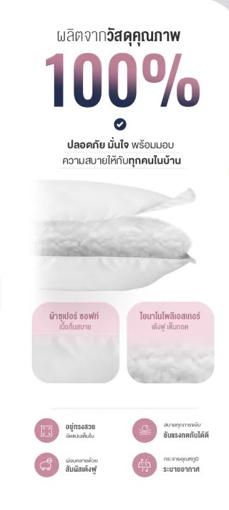 หมอนคนท้อง รุ่น Maehwa 2