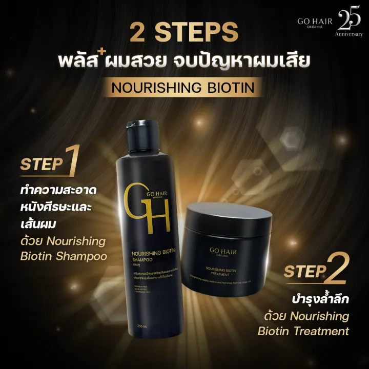 Nourishing Biotin Treatment 3