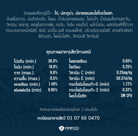 อาหารแมว Essential Holistic Grain Free 3