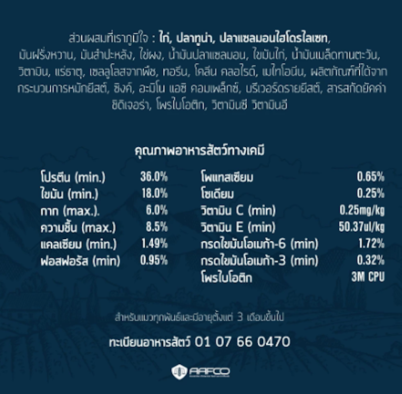 อาหารแมว Essential Holistic Grain Free 3