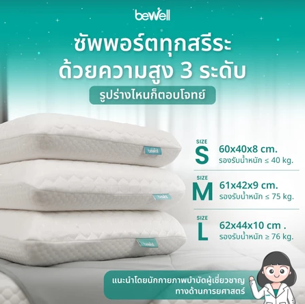 หมอนเมมโมรี่โฟม 2 in 1  3
