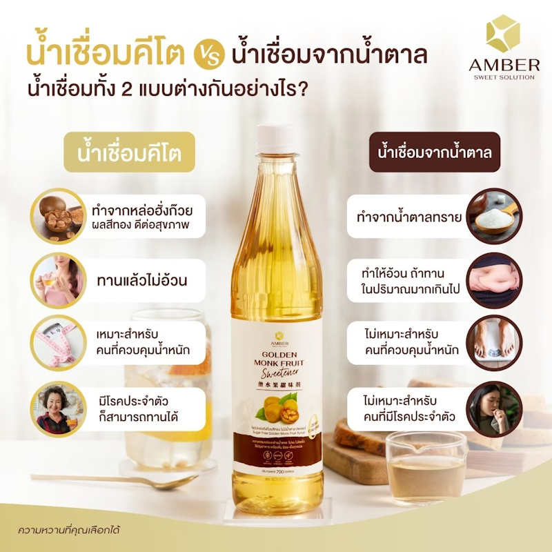 ไซรัปหล่อฮังก๊วยสีทอง 3