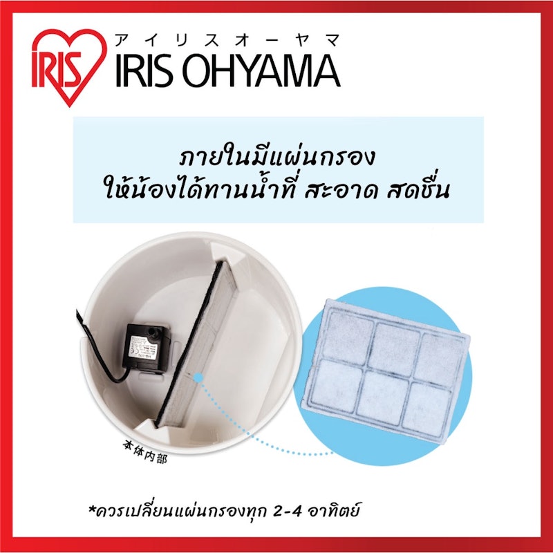 เครื่องให้น้ำสัตว์เลี้ยงอัตโนมัติ รุ่น PWF-200 3
