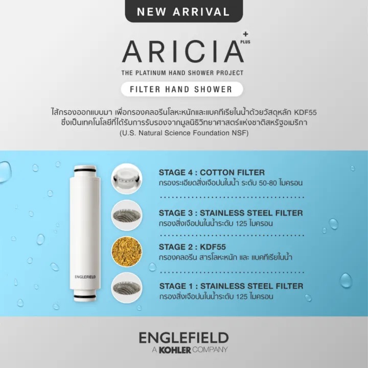 Aricia Plus Hand Shower Water Filter  3
