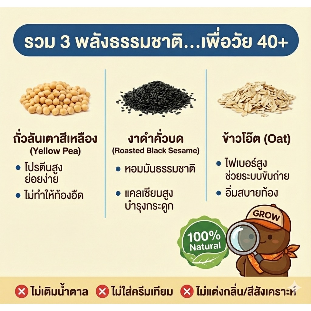 โปรตีนถั่วลันเตา 3